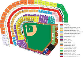 Marlins Park Seating Cinnamora Com