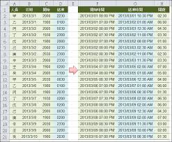Excel 文字時間轉換為數字時間 學不完 教不停 用不盡 痞客邦