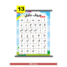 Padanan huruf jawi dan rumi carta huruf jawi (2) Banner Carta Asas Tulisan Jawi Untuk Tadika Sekolah Rumah Design 2 Shopee Malaysia