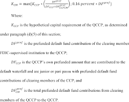 The cost per unit is commonly derived when a company produces a large number of identical products. Federal Register Standardized Approach For Calculating The Exposure Amount Of Derivative Contracts