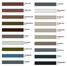 73 particular laticrete spectralock pro grout color chart