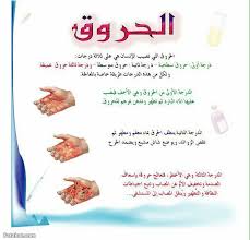 Epingle Par Ayo Essa Sur Ayoub Sante Traitement Malade