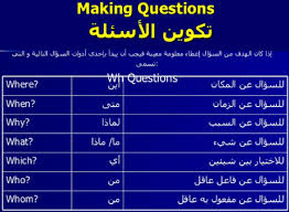 كيفية تعلم اللغة الانجليزية كيفيه تعلم اللغه الانجليزيه بطريقه احترافيه كلام نسوان