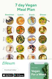 Weekly Vegan Meal Plan Simple And Speedy Meals In 2020 Good Healthy Recipes Keto Diet App Vegan Meal Plans