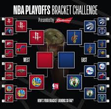 Twitter Nba Playoffs Bracket Challenge Nba Playoff Bracket