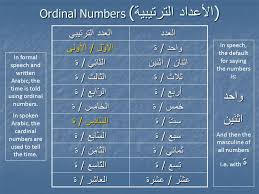 Bismillahirrahmanirrahim… apa khabar para pelajar ustazah sekalian? Bilangan Ordinal Dalam Bahasa Arab Bahasa Arab Modern