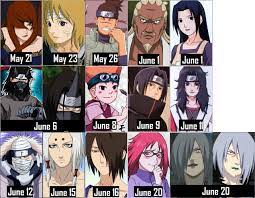 Maybe you would like to learn more about one of these? Anime Zone Characters Zodiac Signs Naruto Naruto