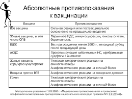 Вакцинация (прививка, иммунизация) — создание искусственного иммунитета к некоторым болезням. Immunoprofilaktika Infekcionnyh Zabolevanij Prezentaciya Doklad