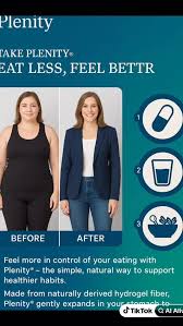 Image result for Plenity