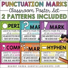Punctuation Marks Posters Punctuation Quotation Marks
