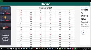 25 Rational Satta Panel Chart