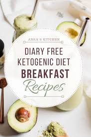 7 Day Ketogenic Meal Plan Dairy Free Mostly Plants High