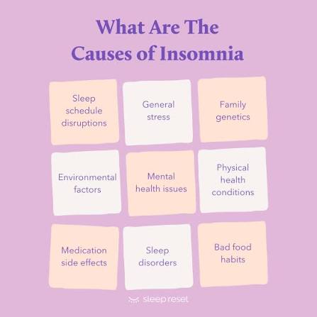 The Telltale Signs of Insomnia: Are You Struggling with Sleep? | Sleep Reset