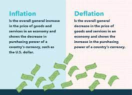Inflation definition, a persistent, substantial rise in the general level of prices related to an increase in the volume of money and resulting in the loss of value of currency (opposed to deflation). Inflation Defined What Is The Inflation Rate Mint