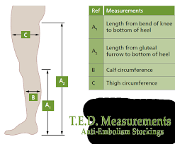 Compression Hosiery Sizing Guide