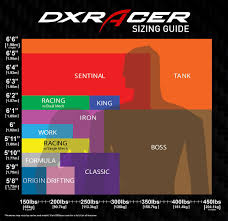 Dxracer