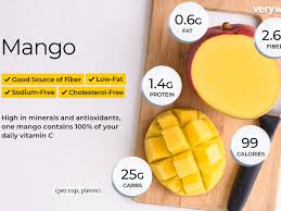 Generally, the length of the sugar chain making up the carbohydrate. Mango Nutrition Facts And Health Benefits