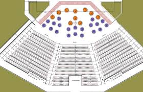 Charlotte Metro Credit Union Amphitheater Seating Chart