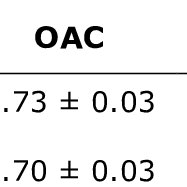 Image result for Landolphia eminiana