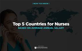 This means that your salary will depend more on how. Top 5 Countries For Nurses Based On Average Annual Salary