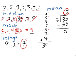 Here we give you a set of numbers and then ask you to find the mean, median, and mode. Mean Median Mode Range Math Mean Median Mode Range Showme