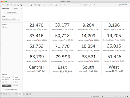 the min 1 paradigm for kpi charts in tableau dev3lop com