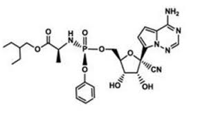 Updated guidelines from the world health organization in november 2020 include. Patent Portfolio Of Remdesivir Potential Drug For Novel Coronavirus Intellectual Property China