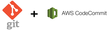 A team need not maintain their own version control repository instead, they can use aws. How To Install Git For Use With Amazon Codecommit Not Your Dad S It