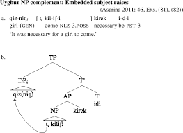 Like physical reflection, reflection in go generates its own inverse. Raising Unphased Springerlink