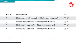 Удобная турнирная таблица чемпионата по футболу: 6nyrhuh9ucozfm