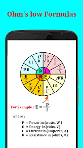 See actions taken by the people who manage and post content. Formule Electrique Et Calculation Pour Android Telechargez L Apk