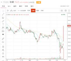 現在有三高又確診是不是可以去龍巖報349f 114.24.228.118 台灣 05/27 13:51. X8kdoi9xozbpnm