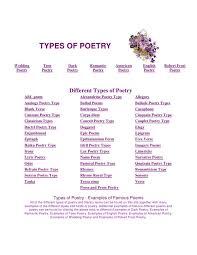 Types Of Poetry 2973095 By Billy97 Via Slideshare Poetry Cinquain Poetry Cinquain