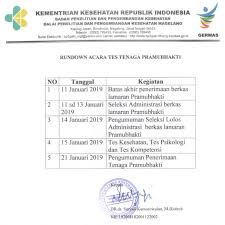 Pemerintah membuka lowongan cpns 2019, pendaftaran dimulai pada 11 november 2019 di website resmi sscasn.bkn.go.id, untuk. Lowongan Kerja Balai Penelitian Dan Pengembangan Kesehatan Magelang Rekrutmen Lowongan Kerja Bulan Juli 2021