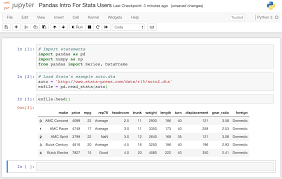 Going From Stata To Pandas In 2020 Data Analysis Tools P Value Marketing Images