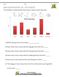 A collection of english esl worksheets for home learning, online practice, distance learning and english classes to teach about graphs, graphs. Bar Graphs 2nd Grade