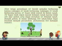 Ppkn Kelas Iv Hak Dan Kewajiban Terhadap Air Youtube