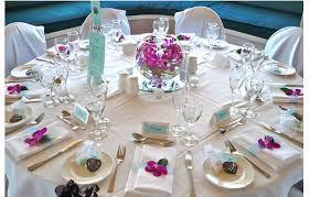 Wedding Table Decor Ideas Sfeenks Com In 2020 Wedding Table Settings Wedding Table Wedding Table Designs