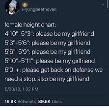 Female Height Chart 410 53 Please Be My Girlfriend 53 56