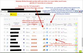 keywords to get your industry resumes