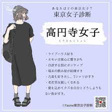 新診断スタート あなたはどの東京女子 fasme東京女子診断 かわいい ファッション 東京 あなたは
