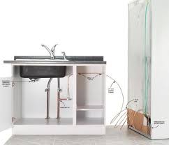 Incorrect water supply line use the recommended water supply line. Ice Maker Repair In Denver Jd S Plumbing Service