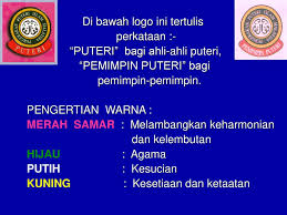 Alumni puteri islam kebangsaan about facebook. Pengenalan Ppim Disusun Oleh Cik Hjh Aizar Md Jaman Ppt Download