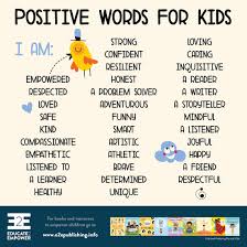 Abc Word fantastic Cloud Positive
