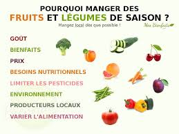 Infographie Pourquoi Manger Des Fruits Et Legumes De Saison Fruits Et Legumes De Saison Legumes De Saison Fruits Et Legumes