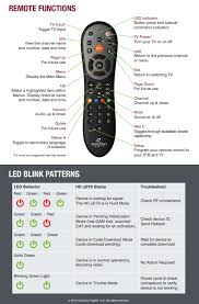 If your remote control has fresh batteries and still isn't working, you may have to clean or repair the inner parts of the. Evolution Hd Udta Remote Hbc