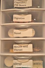 Ship Shape Organized Medicine Cabinet Raquel English Com Medicine Cabinet Organization Medicine Organization Organization