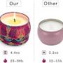 Candles For Less from www.amazon.com