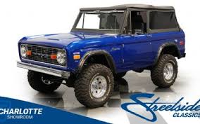 Image result for Midnight Blue 1981 Bronco
