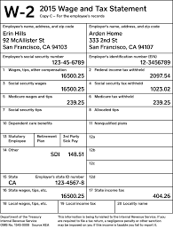 2015 W2 Fillable Form Understanding 2015 W 2 Forms Fillable Forms Tax Forms Excel Templates
